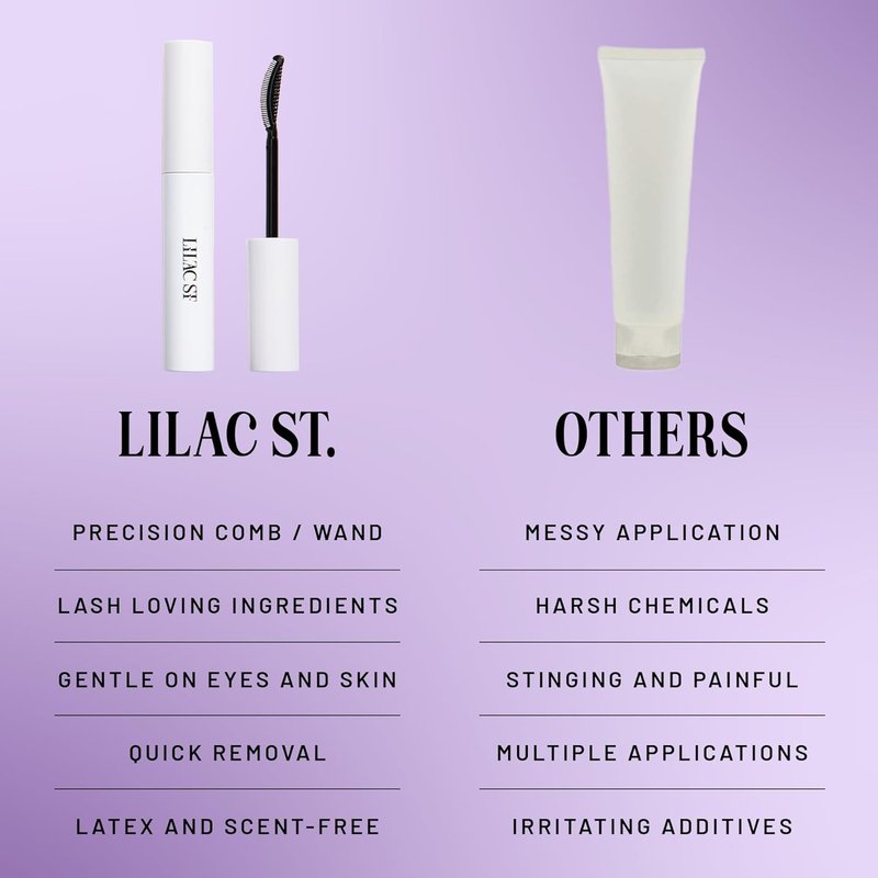 Bond Breaker Lash Remover - Gentle Eyelash Glue Remover with Collagen & Oils | Waterproof, Vegan, 0.32 fl oz