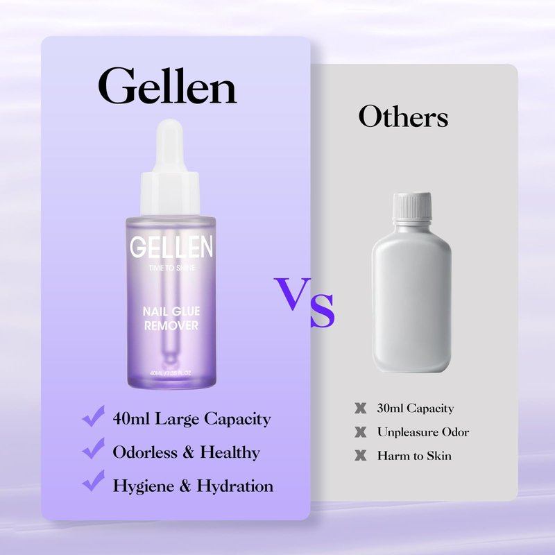 Gellen Nail Glue Remover for Press on Nails, 40ML Press On Nail Remover for UV Nail Glue, Non acetone Gentle Glue Off for False Nails Glue Tips, Odorless Easy Debonder, Not for Gel Polish