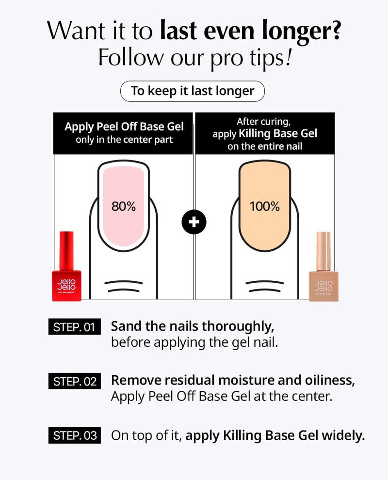JelloJello Peel-Off Base Gel (10ml) + One Kill Gel Remover (30ml) Set Peelable Nail Base, Easy Removal, Self Nail, UV/LED Cure