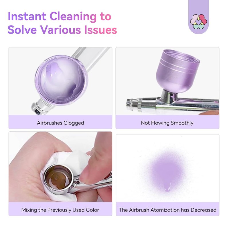 SAVILAND Airbrush Cleaner Kit - 240ml Low Odor, Acetone-Free Solution with Cleaning Brush & Nozzle Reamer for Nail Art