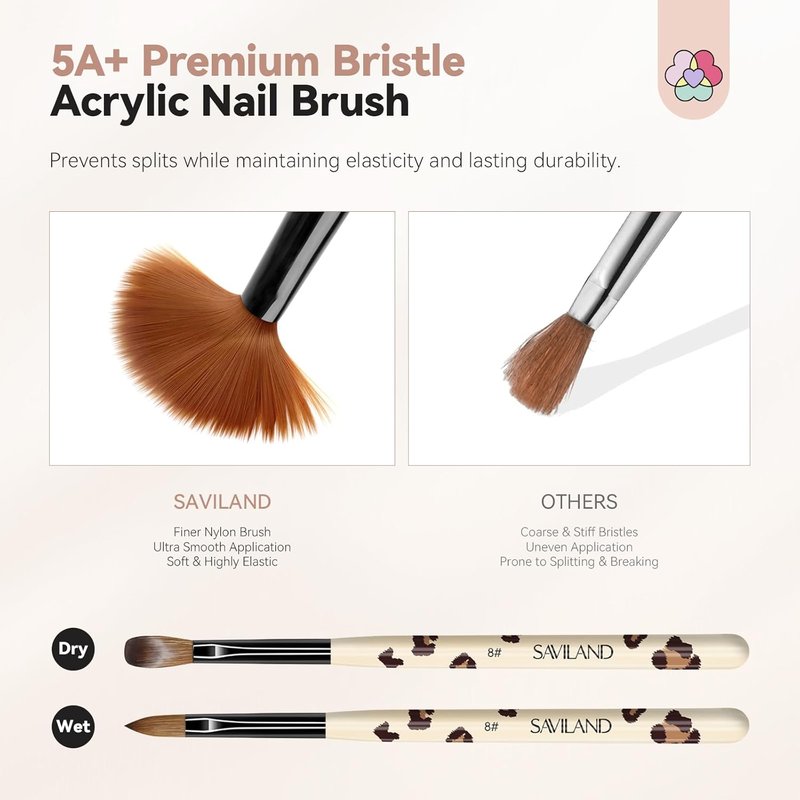 SAVILAND Acrylic Nail Brush Set - 3Pcs Leopard Print for Beginners | Sizes 8/10/14, Professional Nail Art Tools