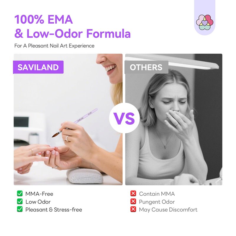SAVILAND Acrylic Nail Kit for Beginners: Acrylic Powder and Liquid Set with Everything Home DIY Nail Art Salon
