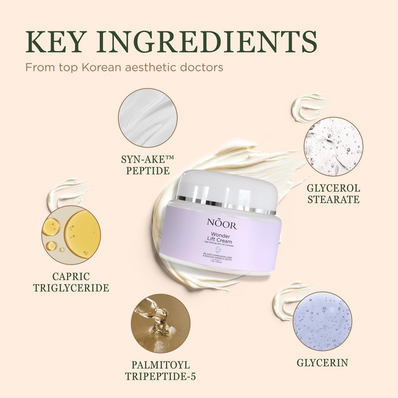Noor Wonder Lift Cream for Women, Natural Anti-Aging Wrinkle teatment with Syn-Ake natural blend Promotes Anti Aging and Significantly Less Wrinkles In As Little As A Few Days