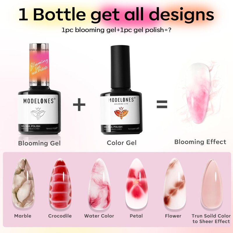 Modelones Gel Top Coat & Blooming Gel Nail Polish Set - 15ml Each | Nail Art Palette Included