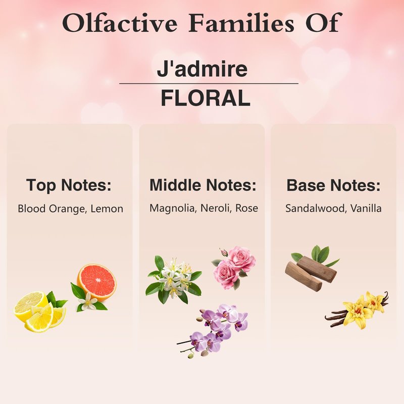 PHATOIL J'admire Fragrance Oils for Aromatherapy, 3.38FL.OZ Diffuser Oils for Home, Perfect for Aromatherapy, Humidifiers, Yoga, DIY Candle and Soap Making - 100ml