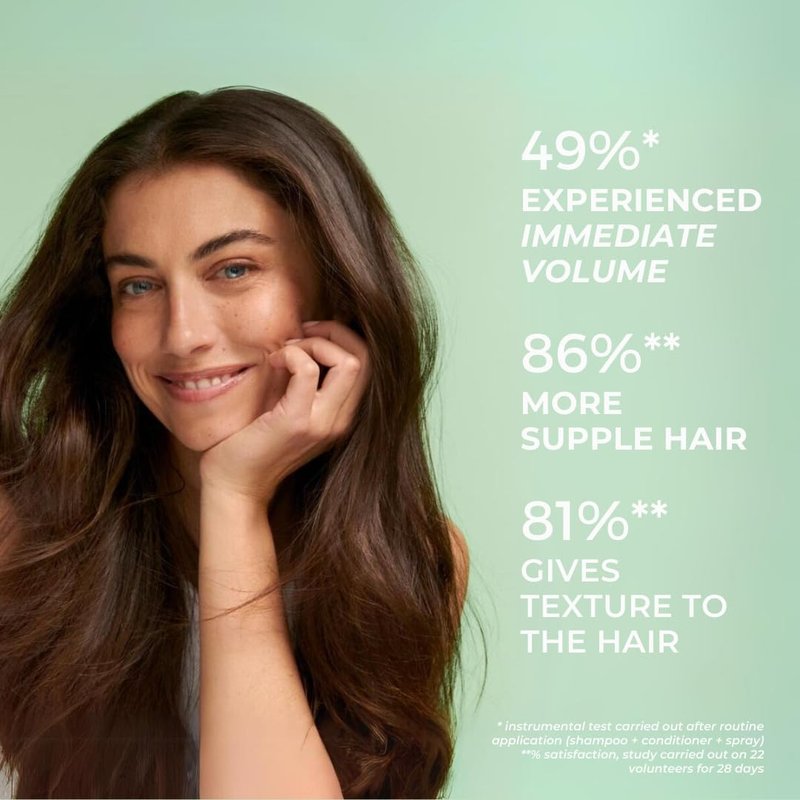 PHYTO VOLUME Volumizing Shampoo, Lightweight, For Fine Hair and Thin Hair, Instant Volume, 8.45 fl. oz