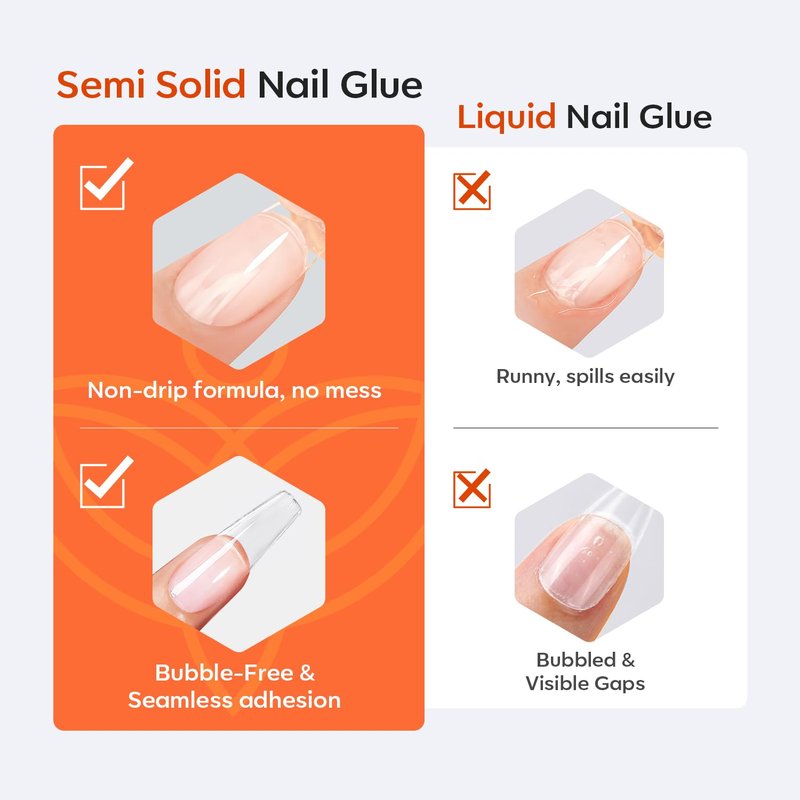 Modelones Semi Solid Nail Glue - Quick Drying Gel for Press On Nails | 15g Long Lasting Formula