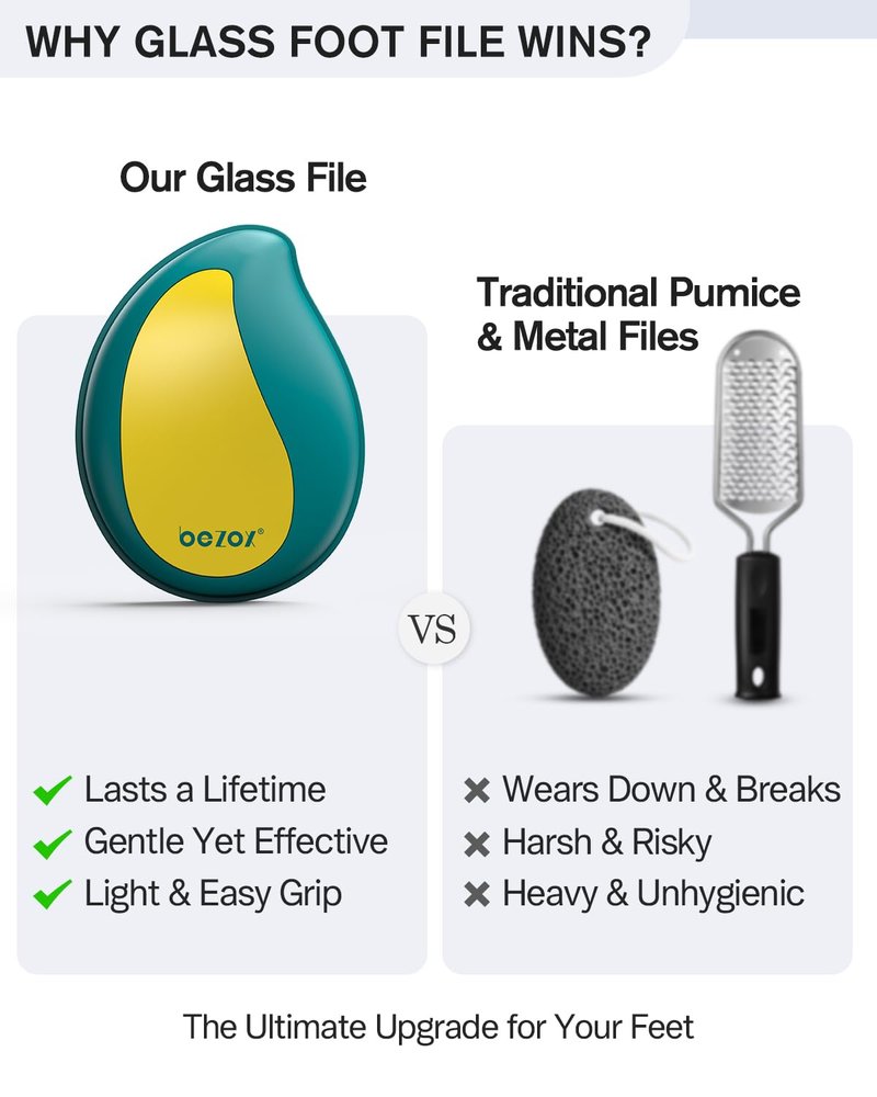 BEZOX Glass Foot Scrubber – Professional Foot File Callus Remover for Dead Skin & Cracked Heels – Premium Pumice Stone Pedicure Tools for Feet with Anti-Slip Handle and Protective Cover - Green