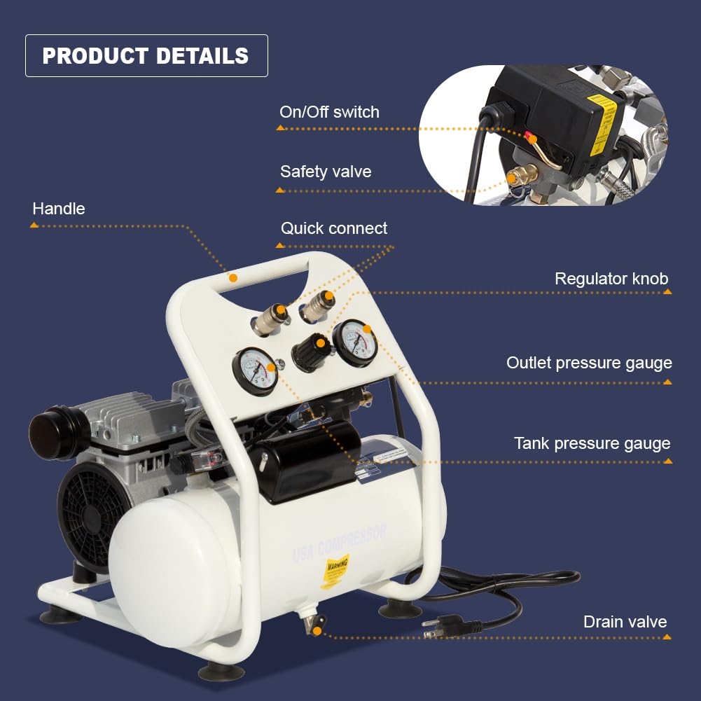 MutsMover Portable Air Compressor, Ultra Quiet Oil-Free Electric Air Compressor 115 PSI Max with 4 CFM, Quick Recovery, 2.5 Gallon Tank, Ideal for Tire Inflation, Hot Dog Air Tools& Garage Auto Repair