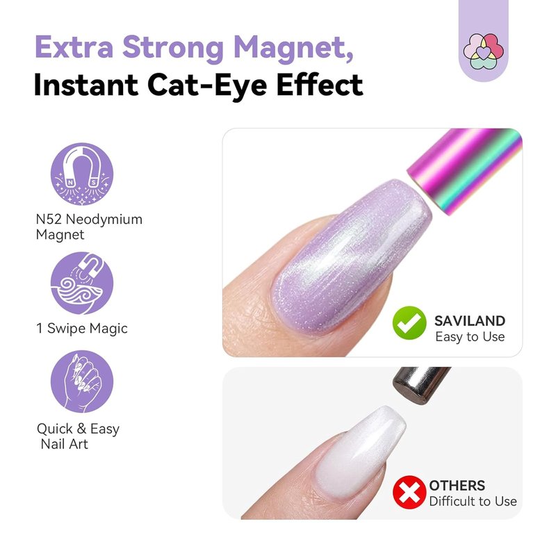 SAVILAND Ultra-Strong Cat Eye Magnet - 5X Holographic Nail Magnet for DIY Nail Art | Dual-Ended Heart Design