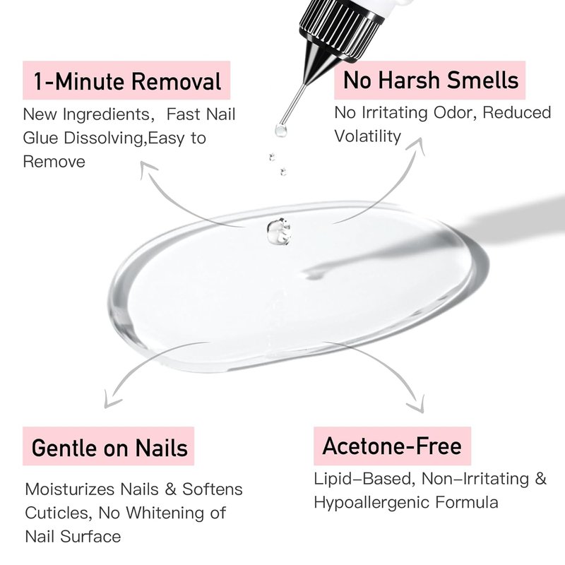 Curvlife 10g Semi-Solid Glue and 20ml Pinpoint Glue Remover Kit - Gel for Press on Nails, Quick Dry No UV Lamp Needed with Gentle Non-Acetone Remover, Fake Nail Tips (Pack of 2)