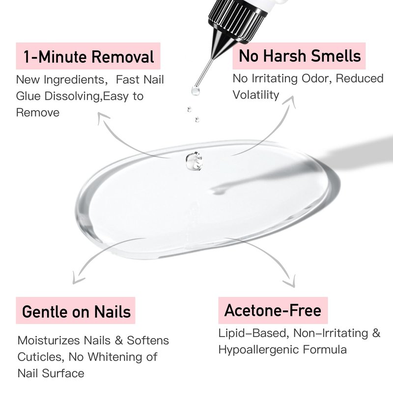 Curvlife 10g Semi-Solid Glue and 20ml Pinpoint Glue Remover Kit - Gel for Press on Nails, Quick Dry No UV Lamp Needed with Gentle Non-Acetone Remover, Fake Nail Tips