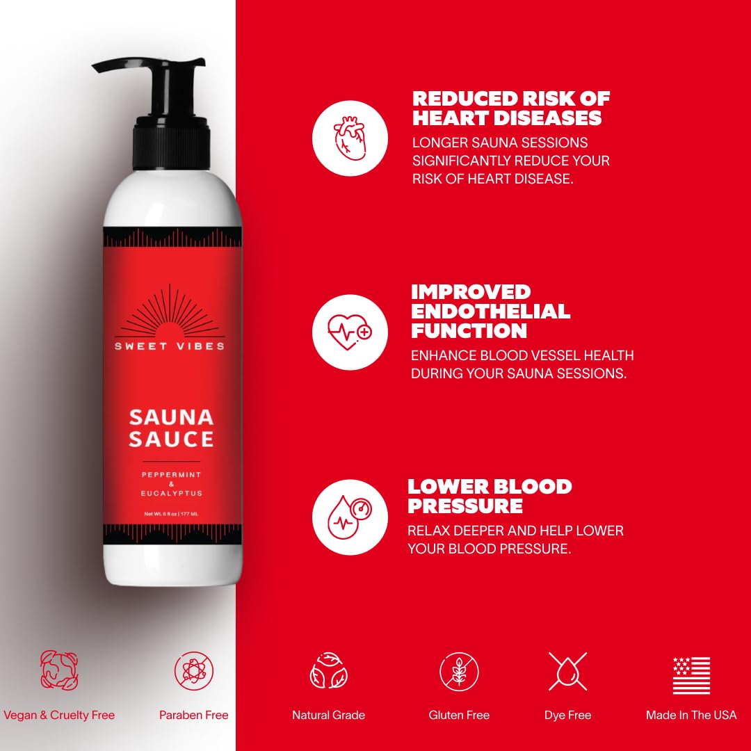 Sweet Vibes Sauna Sauce Body Lotion, The #1 Sauna Accessory for Dry, Steam, and Infrared Sauna Use, 6 Fl. Oz