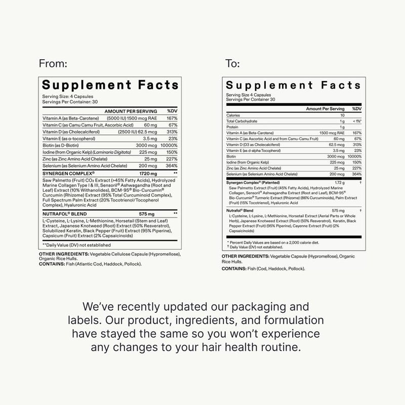 Nutrafol Men's Hair Growth Supplement and Hair Serum, Clinically Tested for Visible Thickness and Strength - 1 Month Supply, 1.7 Fl Oz Bottle