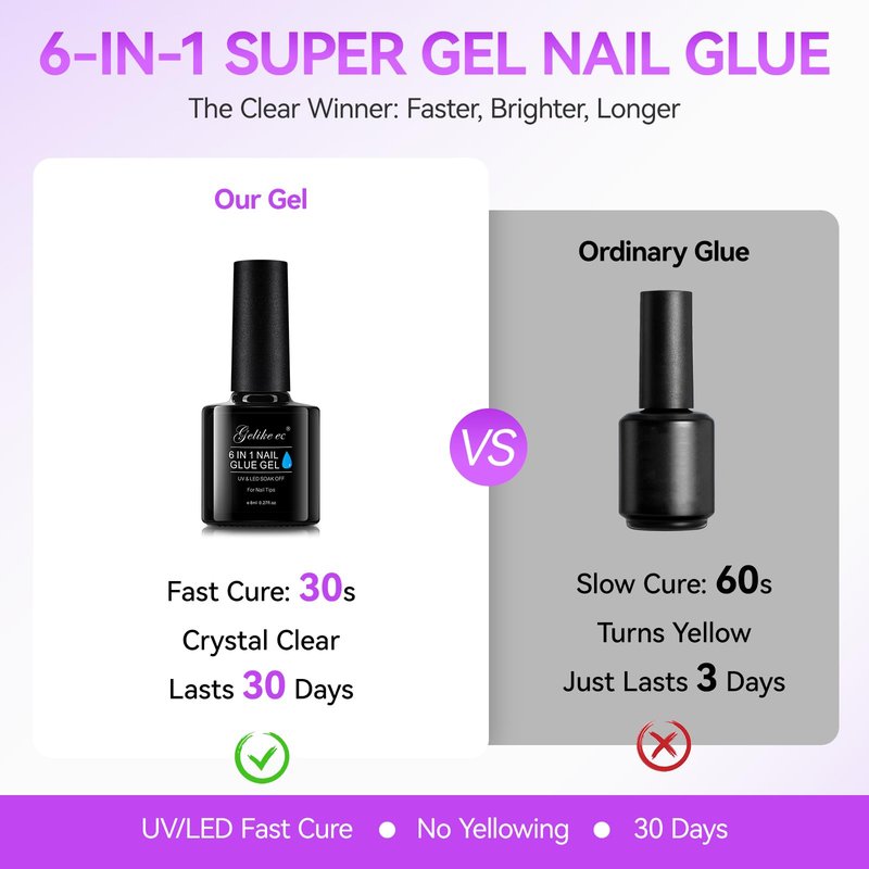 Gelike EC 6 in 1 Nail Glue Gel: 2 Pcs Nail Glue for Acrylic Nail Tips - 28+ Days Long Lasting Nail Gel Kit for False Nails Tips, Base Blooming Nail Gel, U V Light Required, Gift for Women