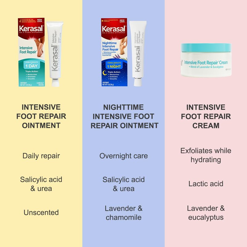 Kerasal Intensive Foot Repair, Skin Healing Ointment for Cracked Heels and Dry Feet, 1 Oz