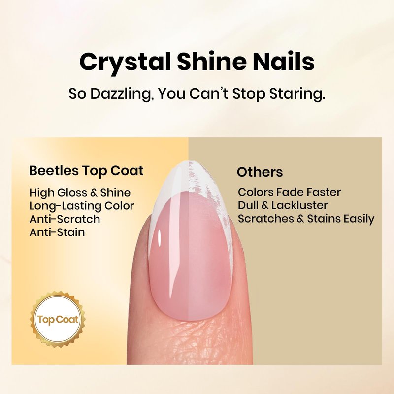 Beetles Gel Base and Top Coat Set 2Pcs 15ml, Stay Shining No Wipe Top Coat Gel Nail Polish & Strong Adhesion Base Coat Long Lasting High Gloss UV Lamp Needed Nail Art Design Manicure Gifts for Women