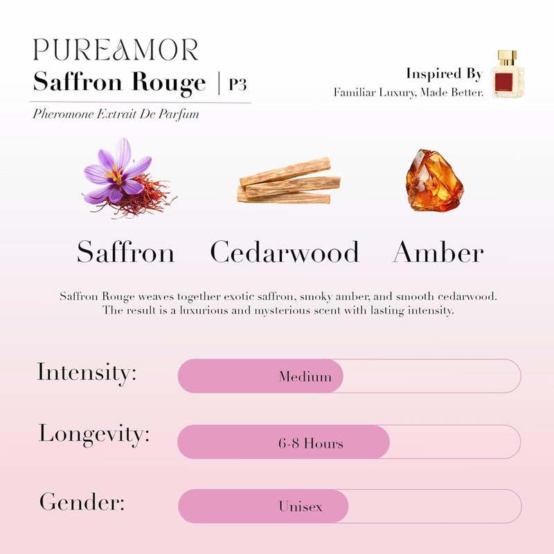 Pheromone Perfume for Women - Saffron Rouge Extrait de Parfum | Long-Lasting Warm Spicy Scent, 1.0 oz / 30 ml