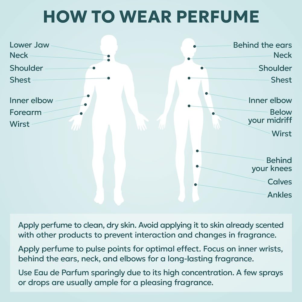 TWINS Impression of Bac. Rou. 540 | Unisex Perfume for Women and Men Eau de Parfum | No.1103 | 3.4 Fl Oz / 100 ml