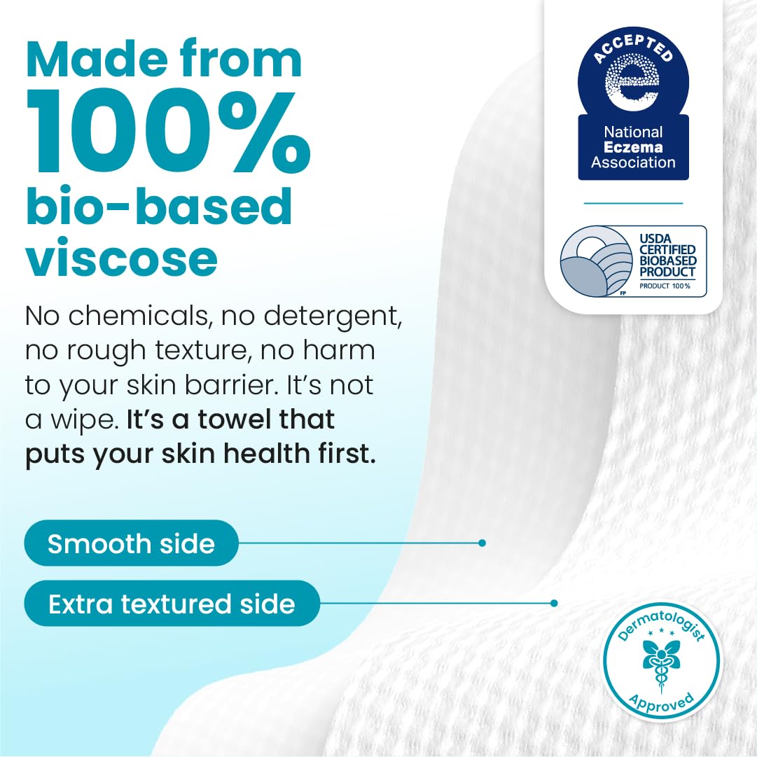 Clean Skin Club Blemish Control Clean Towels® XL, Compostable Face Towels, Eczema Association Accepted Disposable Face Towelette, Makeup Remover Dry Wipes, 2 Packs, 100 Ct Total