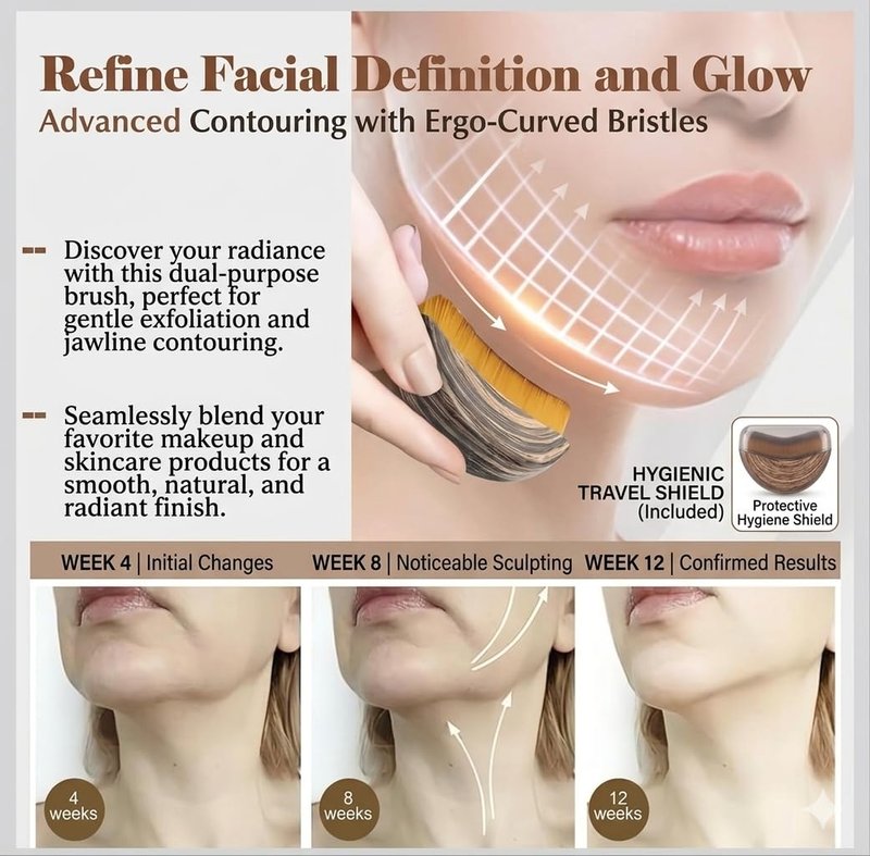 2 PCS New 2026 Lymphatic Drainage Face Brush – Facial Sculpting Tool for Jawline Lift, Double Chin Reduction, Anti-Puffiness Face Massager for Skin Tightening & Contouring