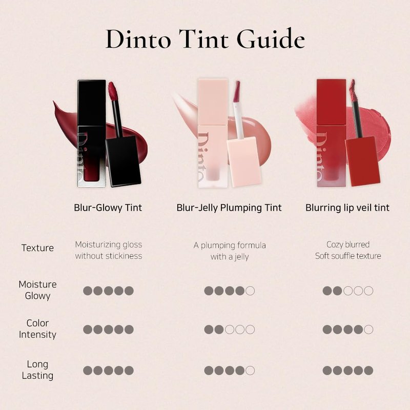 DINTO Blur-Jelly Plumping Lip Tint - Tinted Lip Plumpimg Gel Gloss, Long-Lasting, Moisturizing, Volumizing & Hydrating, Vegan & Cruelty-Free, K beauty (7 colors) (775 Woody Gelée, 0.11 fl.oz.)