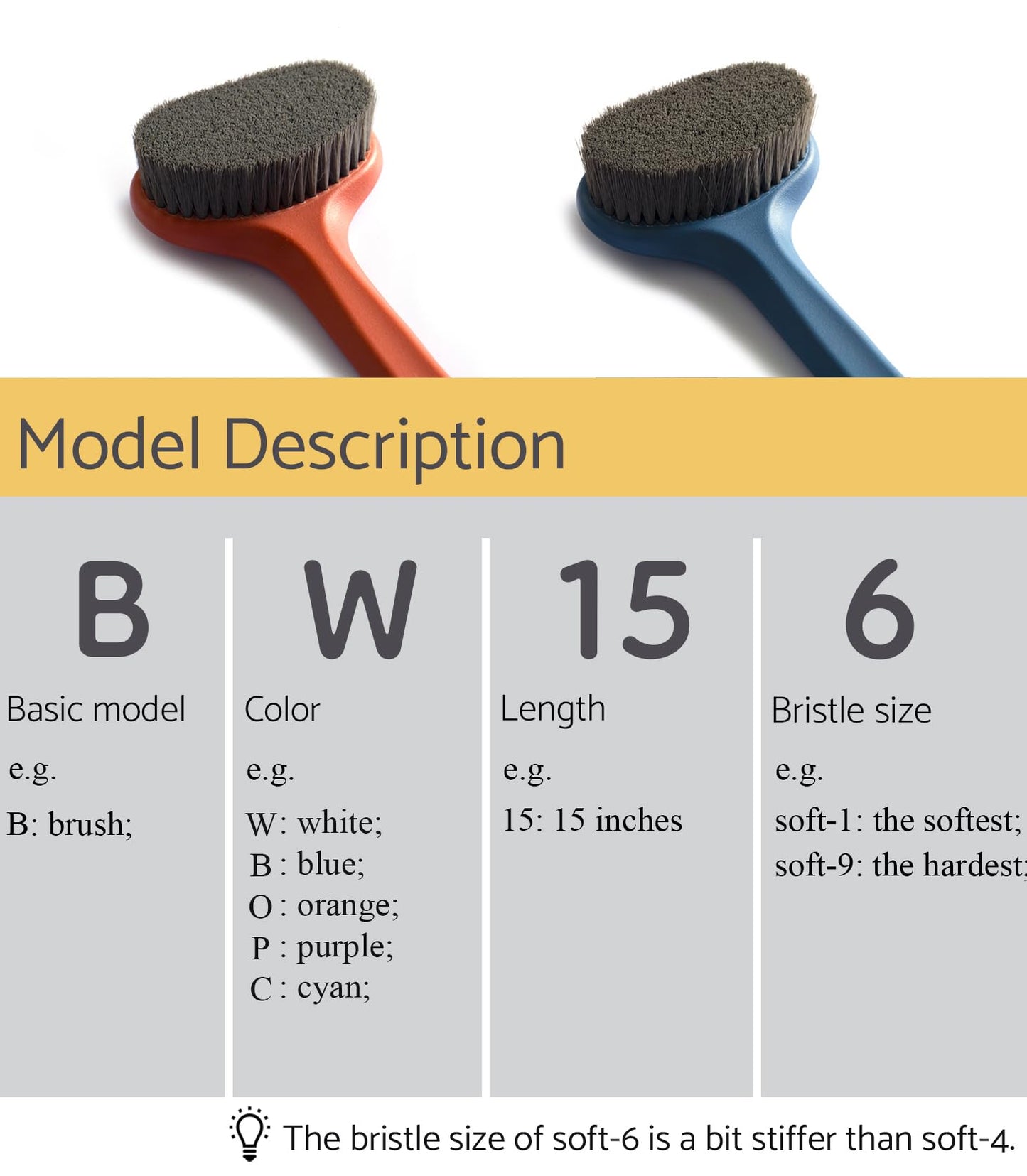 surlees Back Scrubber for Shower, Bath and Body Brush for Elderly, Men and Women, 15 Inch / 38 CM (Blue, Scrub Force 4)