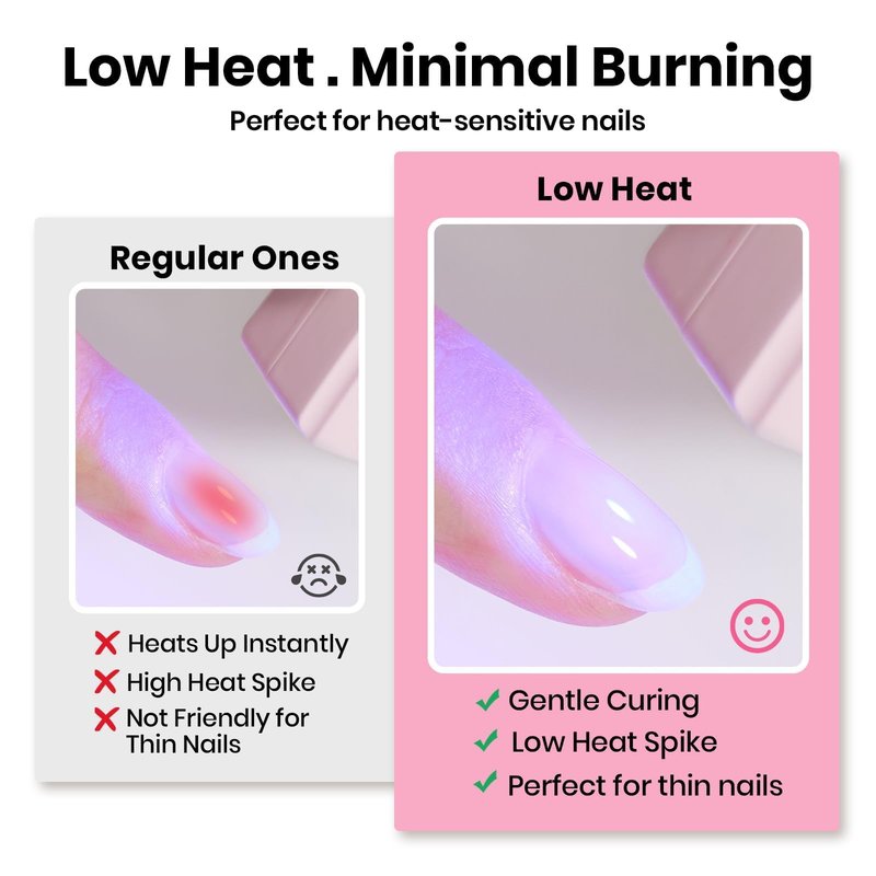 Beetles Low Heat Builder Nail Gel-Dew Glow Gentle Curing 8 in 1 Strengthening Natural Nail Building Instant Apex & Extension for Beginner DIY Salon at Home,Clear Gel Builder,UV & LED Lamp Needed
