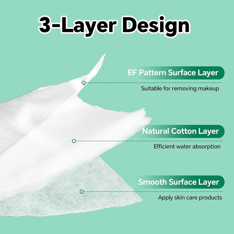Skiennix Large Square Cotton Pads - Lint-Free, Soft, Multi-Layer for Makeup Removal | 80 Count