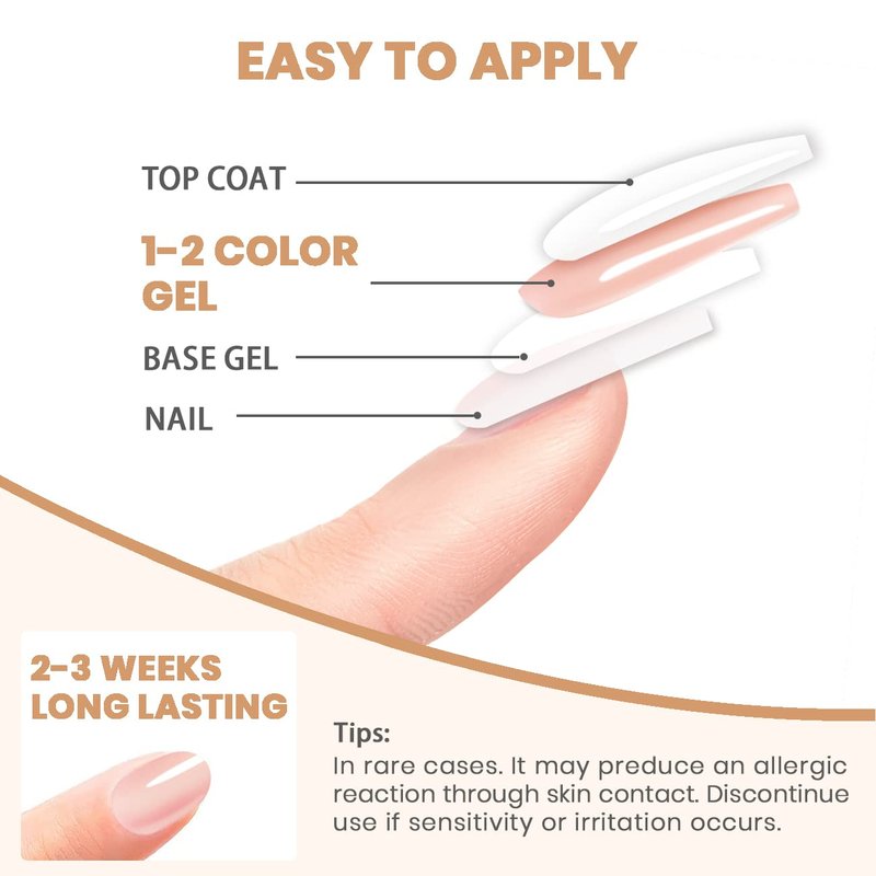 RARJSM Matte Gel Top Coat and Base Coat Glossy Shine Top Coat Gel Nail Polish 7.5ml 3PCS Set UV LED Curing Required Shiny Gel Polish Long Lasting Soak off Home DIY Salon Manicure