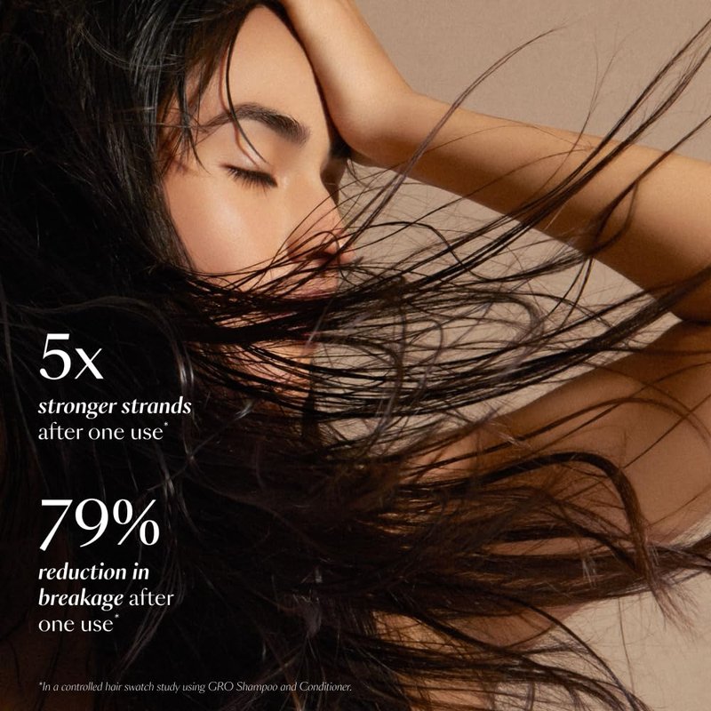 Revitalize Thinning Hair with VEGAMOUR GRO Shampoo - Sulfate-Free, Vegan Keratin, Natural Citrus Scent | 8 oz