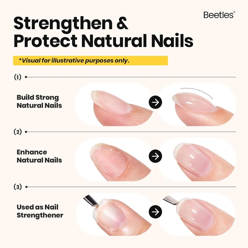 Beetles Builder Gel - Clear Nail Gel Set with Base & Top Coat for Strengthening & Extensions | 3 Pcs