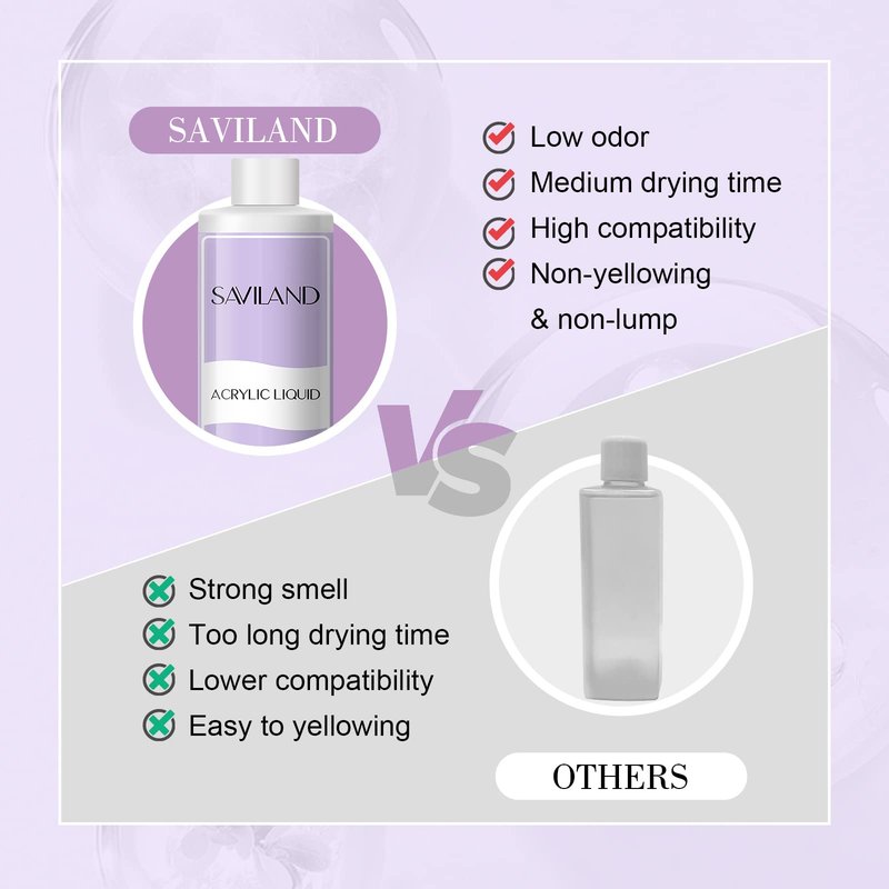 SAVILAND Acrylic Liquid - 8 oz Acrylic Liquid for Acrylic Powder Low Odor Non-Yellowing Professional Acrylic Nail Supplies for Nail Salon Home DIY