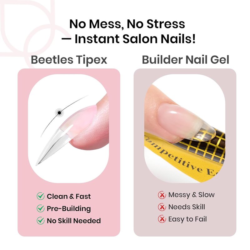 Beetles Tipex Instant Apex Nail Tips - 512 Medium Stiletto Pre-Built Acrylic Fake Nails | 16 Sizes Available
