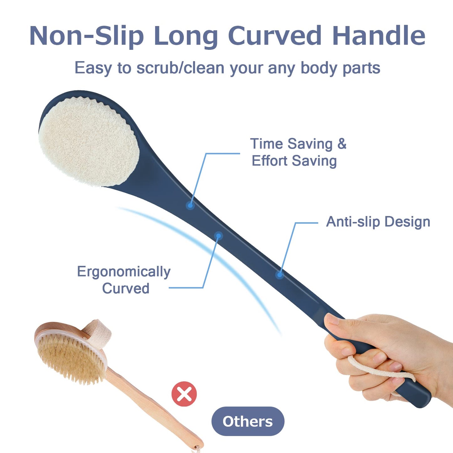 Body Back Scrubber – 17'' Long Handle Shower Brush, Durable Exfoliator for Dry & Wet Use, Deep Cleansing & Gentle Exfoliation for Smooth Skin – for Men, Women & Elderly (Navy Blue)