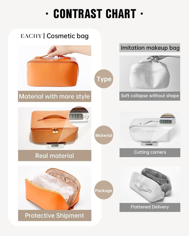 EACHY Travel Makeup Bag - Large Capacity Waterproof PU Leather Cosmetic Organizer for Essentials
