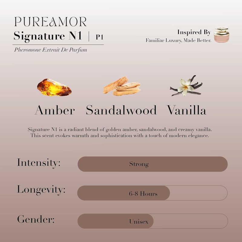 PUREAMOR Pheromone Perfume for Women - Mini 2-Pack Keychain Fragrance | Warm Amber & Vanilla, 0.07 oz Each