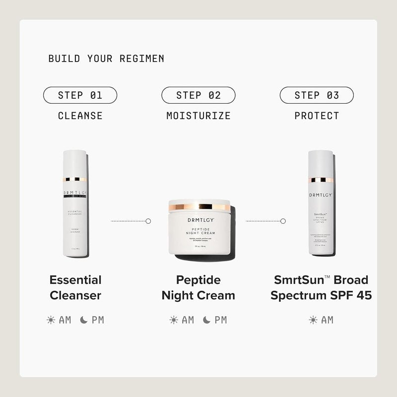 DRMTLGY SmrtSun Broad Spectrum SPF 45 Anti-Aging Sunscreen – Hybrid Zinc Oxide UV Protection with Hyaluronic Acid & Niacinamide – Lightweight, Non-Greasy, Fragrance-Free Face Sunscreen – 1.7 oz