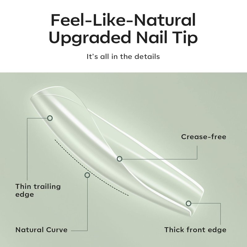 Modelones Long Coffin Nail Tips - 500Pcs Fake Nails Gel Clear Soft Acrylic Press on Pre-shape Full Cover Gel Extension Home DIY Salon Art Design 10 Sizes