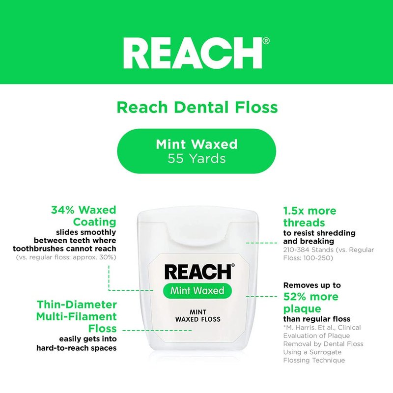 Johnson & Johnson Reach Interdental Adult Floss, Mint Waxed, 55 yds