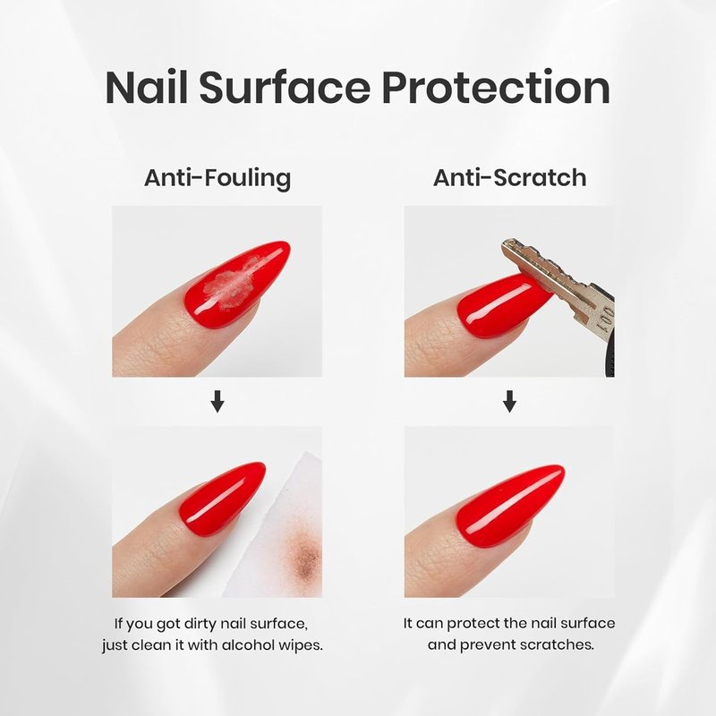Beetles Gel Top Coat & Base Coat Set - 15ml Professional Nail Prep with Acid-Free Primer & Dehydrator