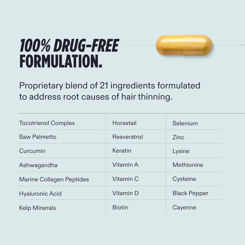 Nutrafol Men's Hair Growth Supplements - Clinically Tested for Thicker Hair & Scalp Coverage | 1 Month Supply