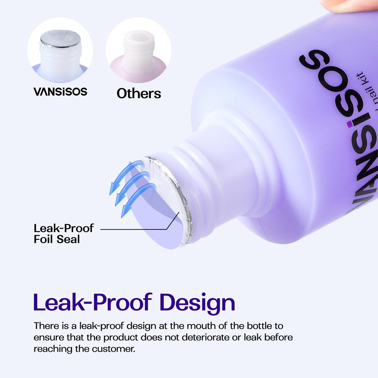 VANSISOS Monomer Acrylic Nail Liquid: 4fl.oz Professional EMA Acrylic Liquid Monomer with Nail Brush for Beginners at Home DIY Nail Salon Use Non-Yellowing MMA-Free