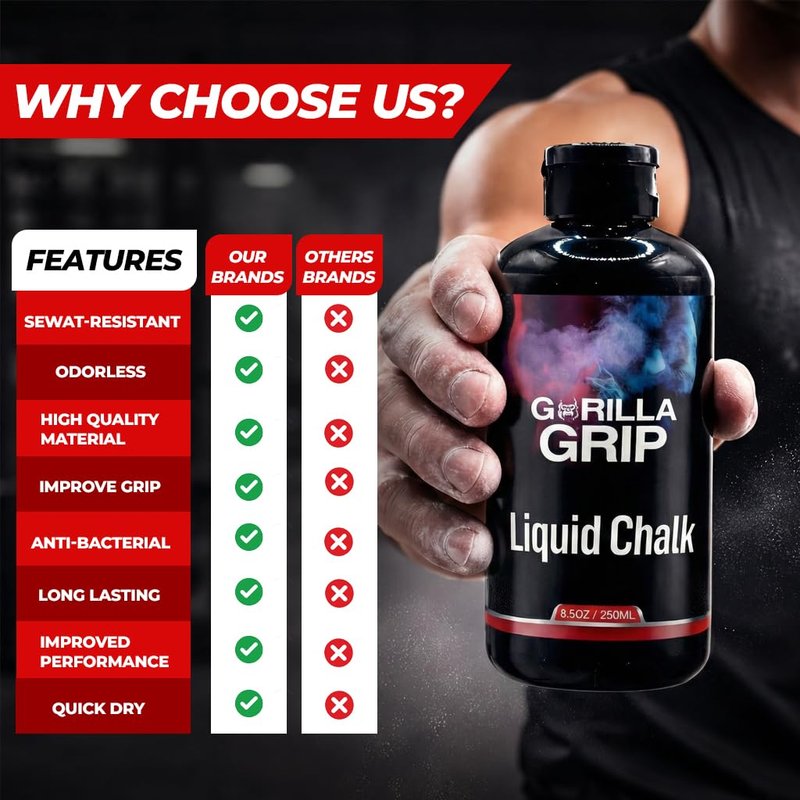 DYNAMICSSPORTZ Liquid Chalk with Mountain Buckle for Gym & Sports-Extra Strong Grip Lifting Chalk for Fast Drying,Weightlifting,Rock Climbing & Pole Fitness-1x50ml