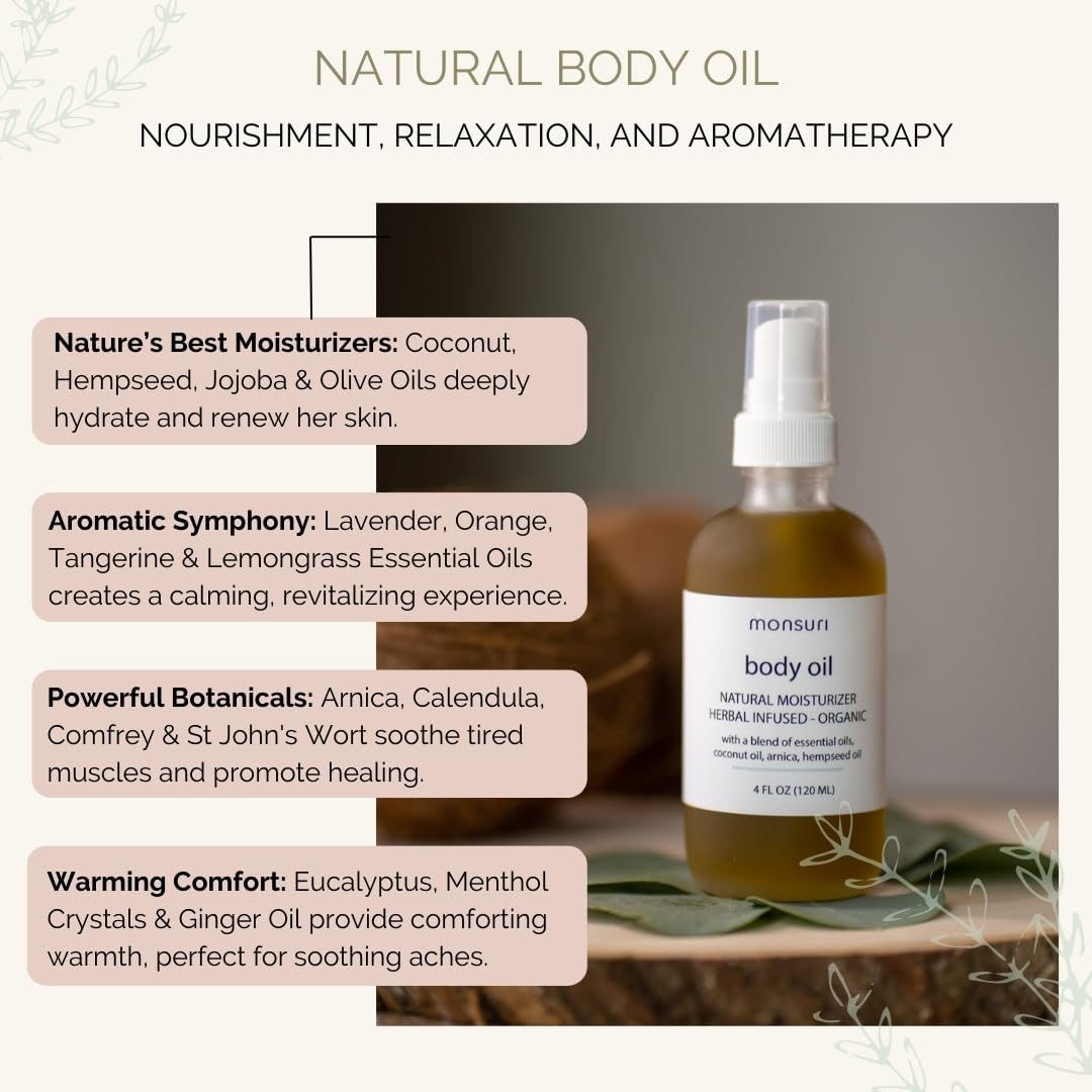 Self Care Gift Basket for Mom: New Mommy Care Package Pampering Gift Set with Bath Accessories and Natural Skincare Products. Our Spa Day Kit for Women is the ideal Birthday Gift Basket for her.