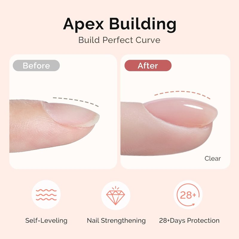 MelodySusie Builder Gel Set - No Wipe Glossy Finish, Long-Lasting Shine | 3 Pcs 15ml Clear for Nail Art & Manicure
