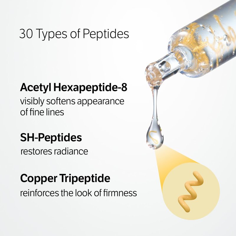 Glow Intensive Silk Peptide Ampoule - Copper Peptides Serum for Face | Hydrating Korean Skincare, 1.35 fl oz