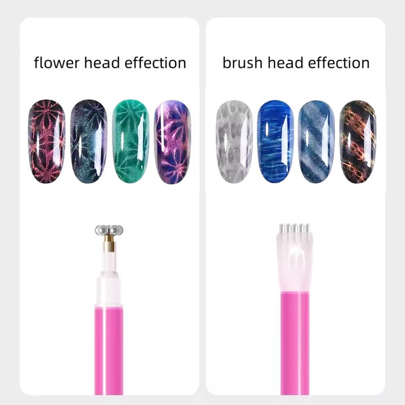 DANNEASY 39pcs Cat Eye Nail Magnet Set Cat Eye Gel Nail Polish Magnet Cat Eye Magnetic Nail Polish Strong Nail Art Magnets Stick Multi-Function Manicure Tool for Nails Salon Accessories