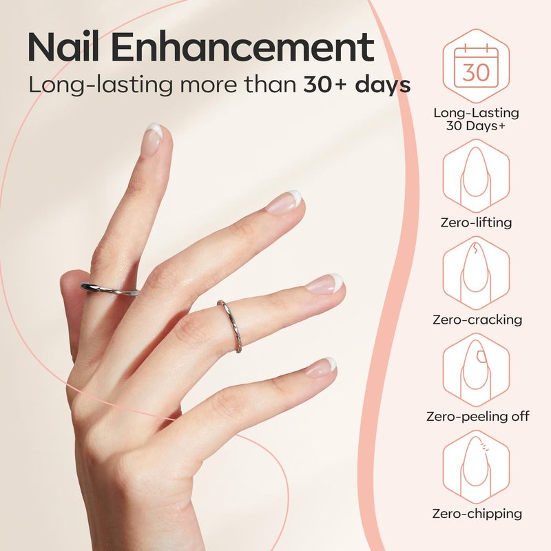 modelones Gel Polish Builder Nail, 2 Pcs Clear Builder Nail Polish, 8-in-One Rubber Color Hard Gel for Apex Building Thickening Extension DIY Home Salon Gifts LED Lamp Cured 10ml