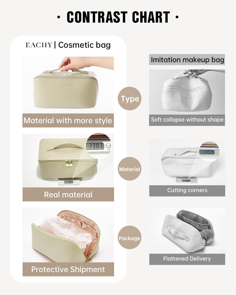 EACHY Travel Makeup Bag, Cosmetic Bag for Women, Waterproof Toiletry Bag with Handle, Large Capacity Makeup Organizer with Brush Compartment for Vacation & Everyday Use